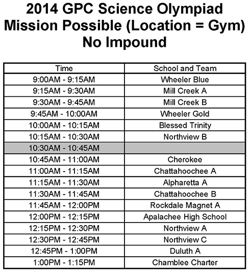 2014 Mission possible schedule
